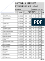 Class Test - 01 (Result) : Computer Science & It - A Batch