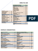 Matriz Battelle Columbus Central Hidrolectrica