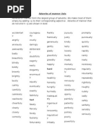 List of Adverb Manner