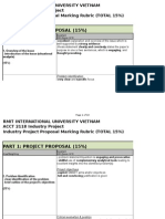 Rubric ProjectProposal