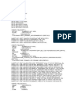 EMP and Dept Tables Scripts