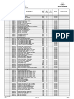 Electrical Drawing List