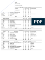 BS in Geodetic Engineering Curriculum - Caraga State University