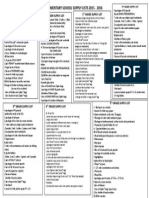 Supply List 2015-2016 All Grades