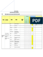 Modelo - Matriz Iper - RM 050-2013-Tr-Canal