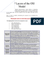 The 7 Layers of The OSI Model