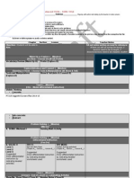 Equals Lesson Plan Template