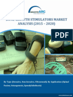 Bone Growth Stimulators Market