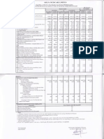 Financial Results & Auditors Report For June 30, 2015 (Result)