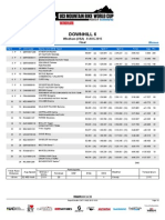 DHI WE Results