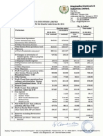 Financial Results & Auditors Report For June 30, 2015 (Standalone) (Result)