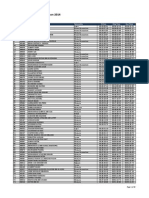 Borneo International Marathon 2014: 10km Men's Open