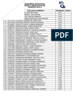 Listado de Indice Académico Ing. Industrial