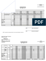 Muhammad Shahzad Latif Senior Programme Officer F&A: National Rural Support Programme Monthly Time Sheet