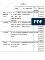 Permitted Investments by MIC - 9