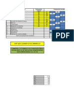 Plantilla Corrección Informes Wisc IV (Tablas, Puntuaciones, Gráficas) - 3