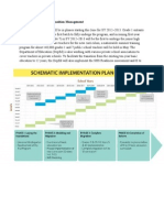 Implementation and Transition Management