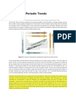 Summary of Periodic Trends