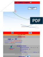 A330-Elec Emer Config