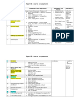 Spanish Course Programme: WEE K Topics Communicative Objectives Grammar and Vocab. Materials