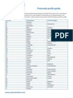 Postcode Prefix Guide: Postcode Derived From County or Region