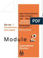 Organizational Structure - Complete