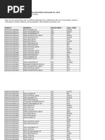 Crime Statistics