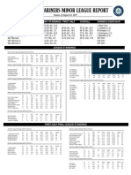 Seattle Mariners Minor League Report: Bakersfield 6, at Modesto 5 AZL Mariners DSL Mariners-2 DSL Mariners-1