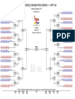 2015 WTF World Grand-Prix Series 1 Draw Day 1 2