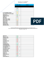 Oxford3000 For Students