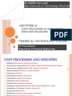 Lecture 3a Unit Operations