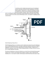 Positive Displacement Pump Part 3