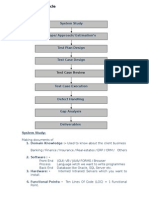 Testing Life Cycle: Test Case Review