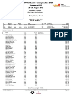 Entry List Mundial Junior 2015