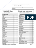 ER Nurse Checklist