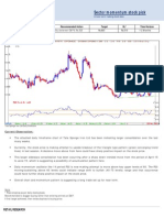 Sector Momentum Stock Pick: Tata Sponge Iron LTD