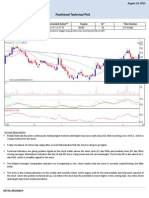 Mentum Stocks: Positional Technical Pick