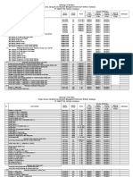 Drawing List For Construction