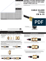 Cable Gland