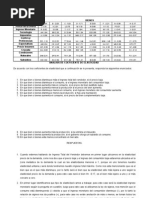 Problema Resuelto Microeconomis