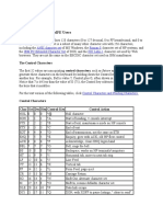 Ascii Values For Charater Set