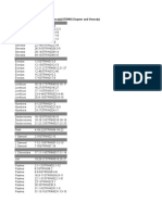 Book Chapter and Verse (S) Stringchapter and Verse (S)