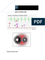 Gearbox: Cracked or Broken Tooth
