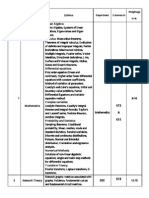 Gate EC Syllabus and Weightage 