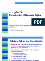 Normalization of Database Tables