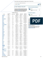 Country Codes, Phone Codes, Dialing Codes, Telephone Codes, IsO Country Codes