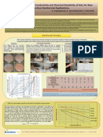 Thermal Conductivity-Electrical Resistivity