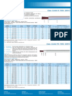 Tabela Tecnica para Condutores 200