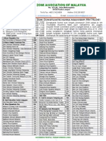 035 Zomi Dongtuakte Huhna List