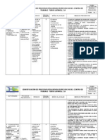 Matriz de Identificacion de Procesos Peligrosos Ejemplo